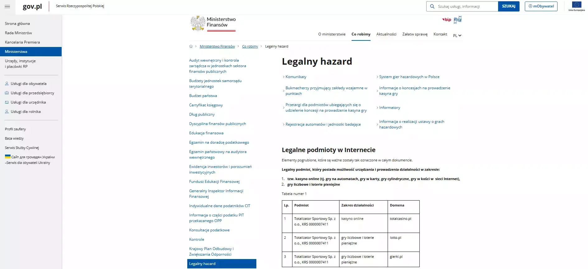 Zrzut oficjalnej listy legalnych podmiotów hazardowych online Ministerstwa Finansów w Polsce
